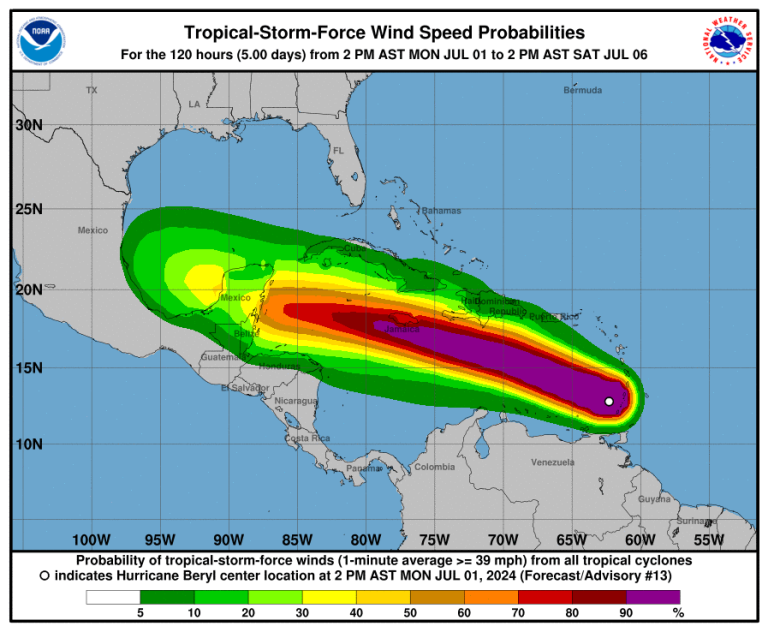 Hurricane Beryl A Rapid Intensification to Category 4