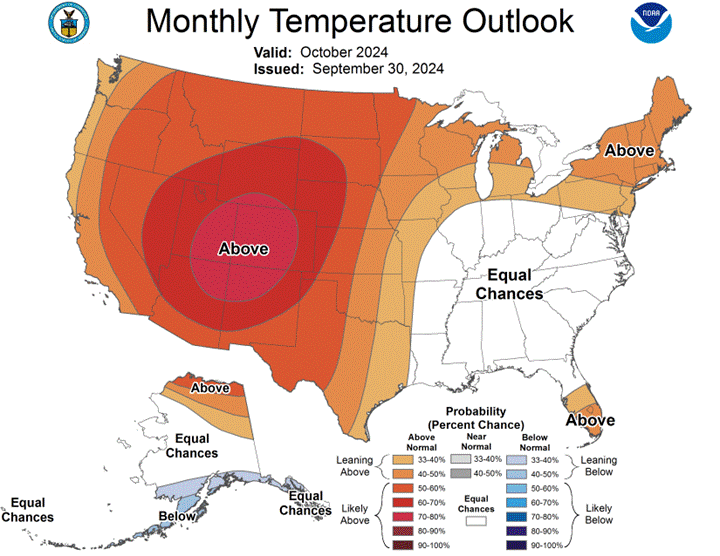 October temperature anomalies for the US